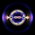 Ness, Kohra – Sonic Iterations, Vol.1