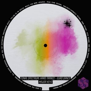 Gomez, Mako – Tonal Spectrum: Hard Trance – Euro Dance (Major Keys)