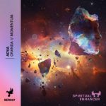 AOVA – Oranda