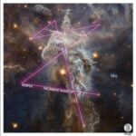 Auspex – The Absent Guard