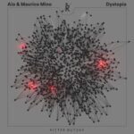 Teenage Mutants, Aio – Dystopia