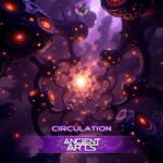 Ancient Arts – Circulation