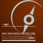 Allan McLoud, Max Graham – Chance to Escape – the Remixes