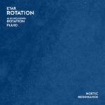ETAR – Rotation