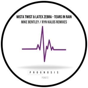 Latex Zebra, Mike Bentley – Tears In Rain