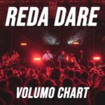 REda daRE x Volumo Chart Nov 25 Chart from Reda daRE