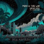 Mindo, Audiense – Another People