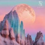 Mike Fuentez, Guztavo PT – Get Your Love