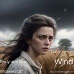 Wasserstoff – Wind