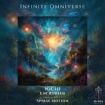 IGCIØ – Encrypted