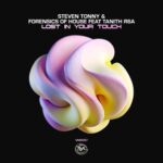 Forensics of House, Steven Tonny – Lost in Your Touch