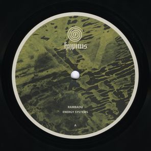 Deep spring Chart from Victor Norman